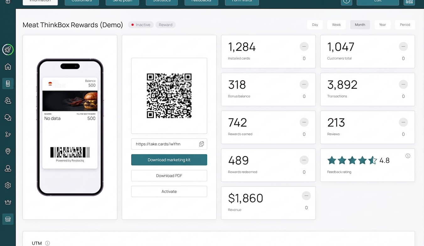 The RestoCliq dashboard showing program statistics and customer activity